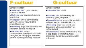 g cultuur
