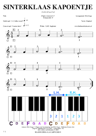 keyboard muziek voor beginners