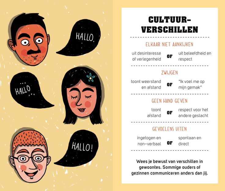 cultuur verschillen