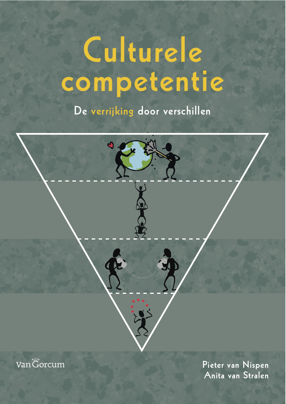 culturele communicatie